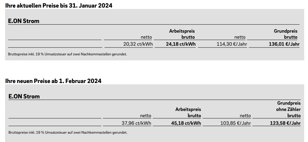 EON Strompreis-Erhöhung um 60%: 400 Euro sparen! 4